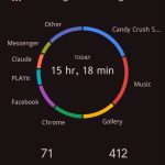 Digital Wellbeing & Parental Controls: বাচ্চাদের মোবাইল ব্যবহার কিভাবে কন্ট্রোল করবেন 2026